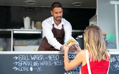 Waarom lead nurturing nodig is voor zakelijk succes