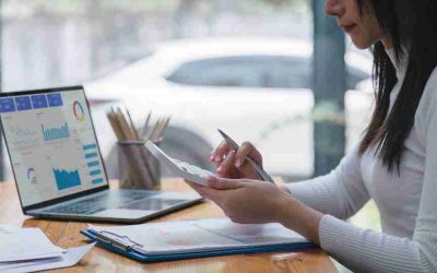 Metrics voor leadgeneratie die ertoe doen: Succes bijhouden