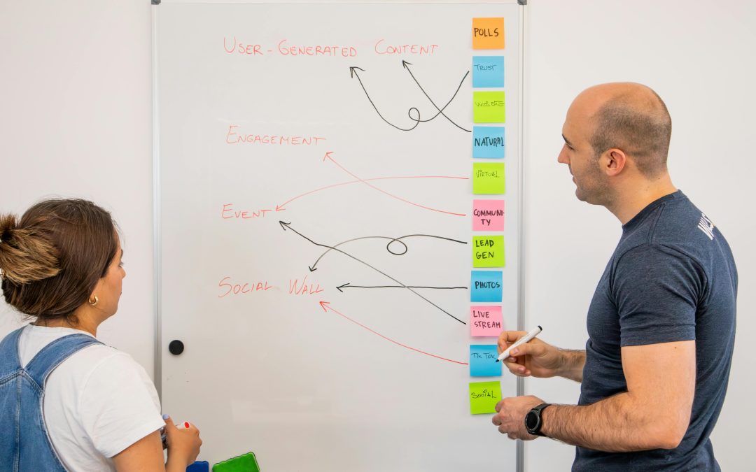 How to generate quality leads in 5 easy steps?