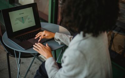 De psychologie achter goed presterende verkoopfunnels